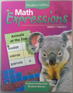 Math Expressions