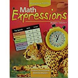 Math Expressions