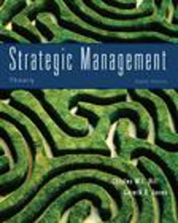 Strategic Management Theory