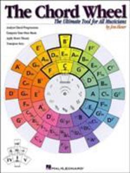 Chord Wheel The Ultimate Tool for All Musicians  9780634021428 Front Cover