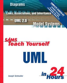 UML