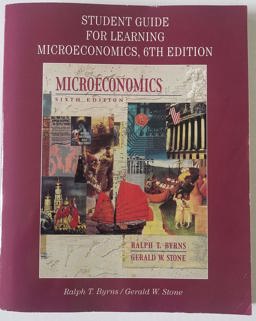Microeconomics