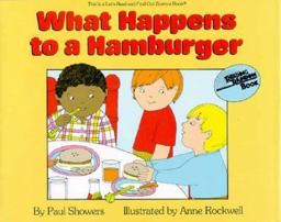 What Happens to a Hamburger?