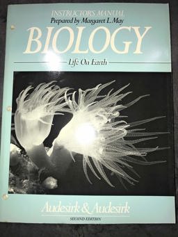 Biology Biology