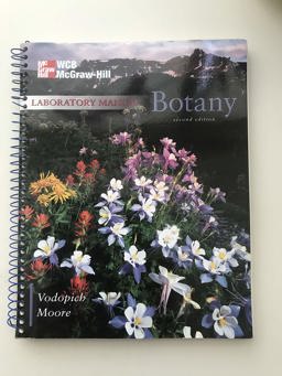 Botany Botany