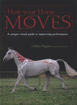 How Your Horse Moves  9780715329924 Front Cover