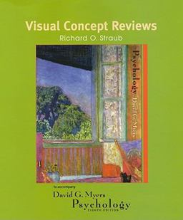 Visual Concept Reviews