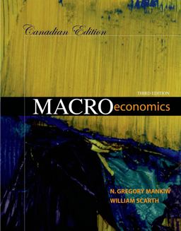 Macroeconomics