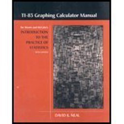 TI-83 Graphing Calculator Manual for IPS