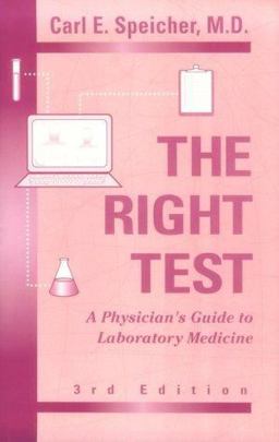 The Right Test