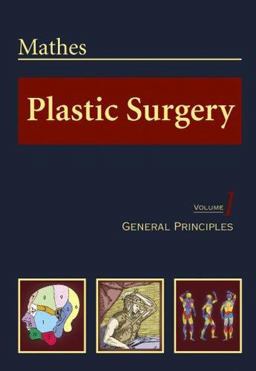 Plastic Surgery