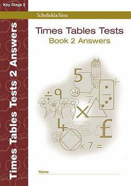 Times Tables Tests