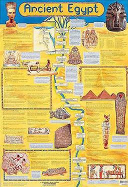 Ancient Egypt Ancient Egypt