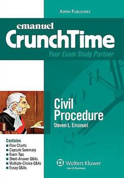 Civil Procedure 2008