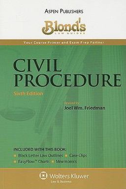 Civil Procedure