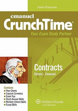 Contracts Crunchtime 2009