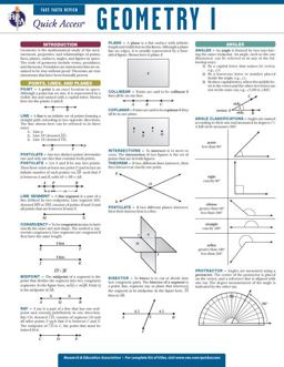 Geometry 1 - REA's Quick Access Reference Chart