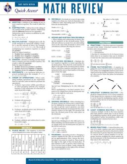 Math Review - REA's Quick Access Reference Chart