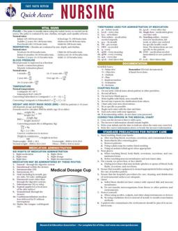 Nursing - REA's Quick Access Reference Chart