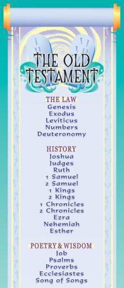 Banner Books of the Bible