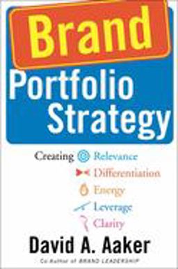 Brand Portfolio Strategy