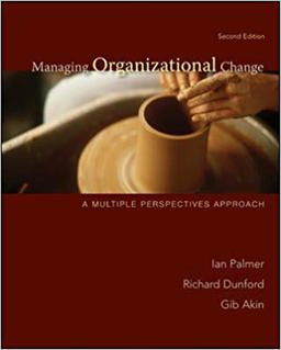 Managing Organisational Change
