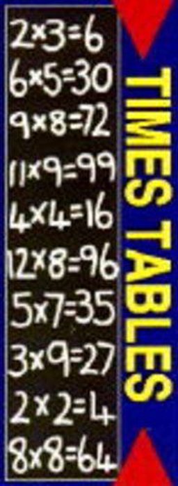 Times Tables