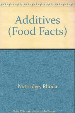 Additives