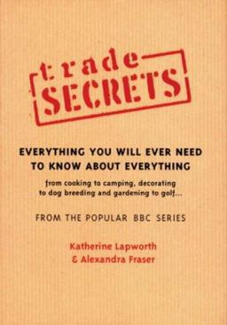 Trade Secrets