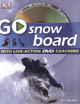 Snowboard