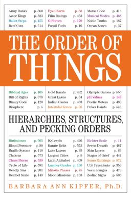 Order of Things Hierarchies, Structures, and Pecking Orders  9780761150442 Front Cover
