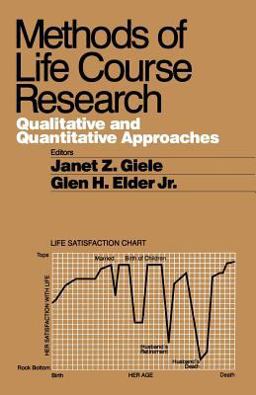 Methods of Life Course Research Qualitative and Quantitative Approaches  9780761914372 Front Cover