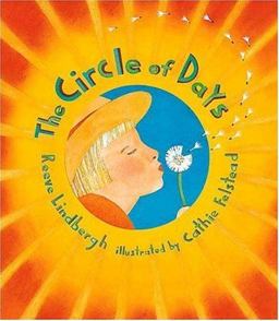 Circle of Days