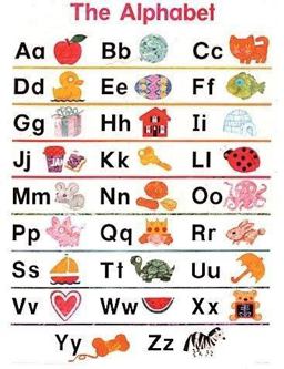 The Alphabet