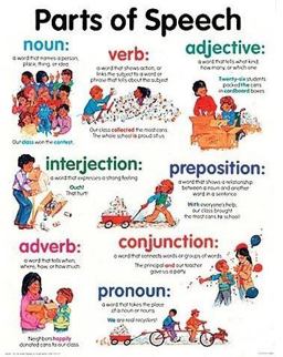 Parts of Speech