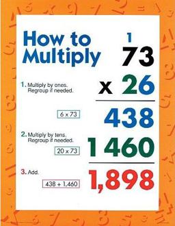 How to Multiply