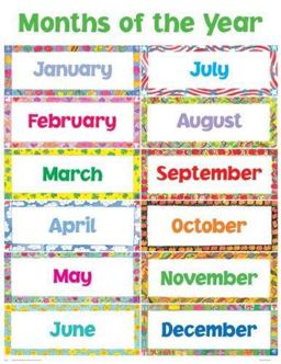 Months of the Year