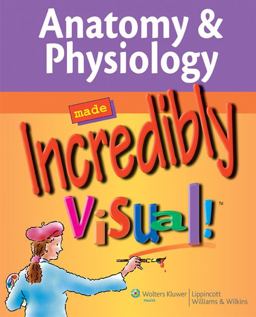 Anatomy and Physiology Anatomy and Physiology