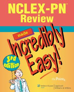 NCLEX-PN® Review