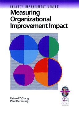 Measuring Organizational Improvement Impact Measuring Organizational Improvement Impact