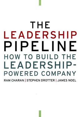 Leadership Pipeline How to Build the Leadership-Powered Company  9780787951726 Front Cover