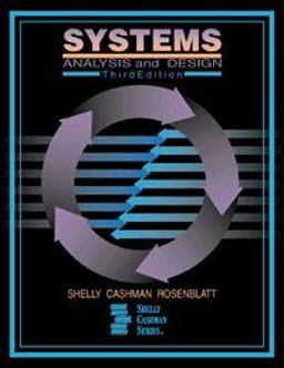 Systems Analysis and Design