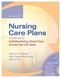 Nursing Care Plans Guidelines for Individualizing Client Care Across the Life Span 7th 9780803612945 Front Cover