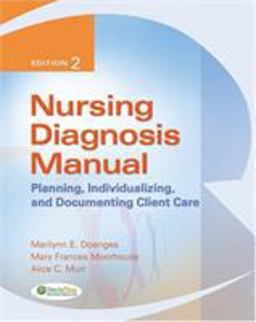Nursing Diagnosis Manual Planning, Individualizing, and Documenting Client Care 2nd 9780803618596 Front Cover