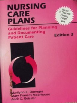 Nursing Care Plans