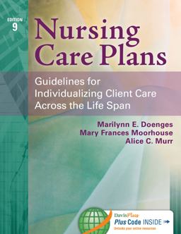 Nursing Care Plans