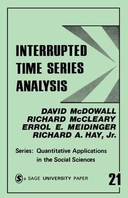 Interrupted Time Series Analysis Interrupted Time Series Analysis
