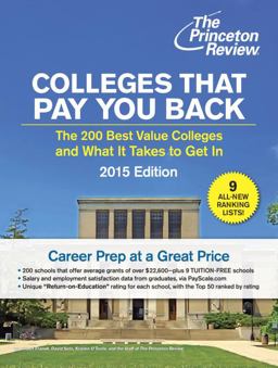 Colleges That Pay You Back