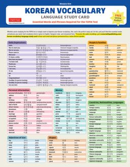 Korean Vocabulary Language Study Card Essential Words and Phrases Required for the TOPIK Test (Includes Online Audio)  9780804853279 Front Cover