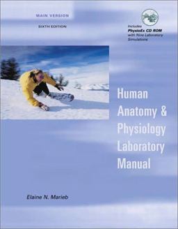Human Anatomy and Physiology